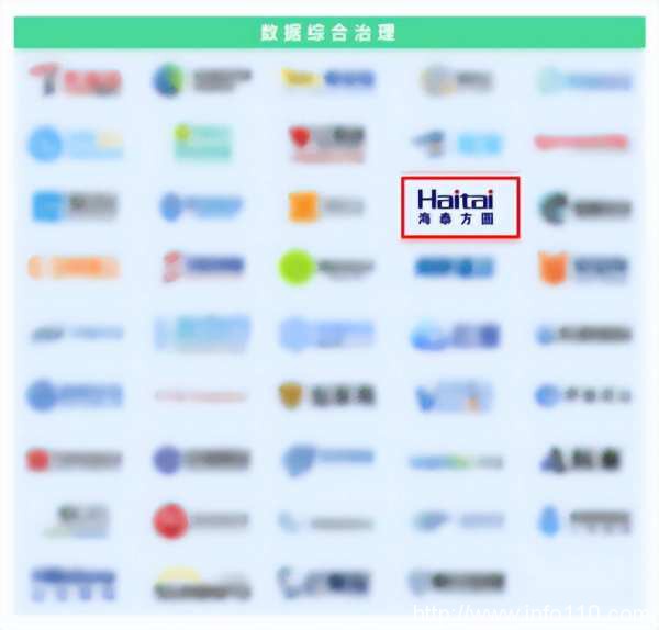 實(shí)力認(rèn)證｜海泰方圓強(qiáng)勢上榜《嘶吼2022網(wǎng)絡(luò)安全產(chǎn)業(yè)圖譜》20大領(lǐng)域