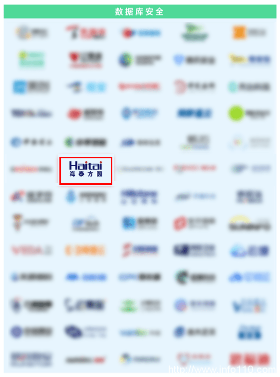 實(shí)力認(rèn)證｜海泰方圓強(qiáng)勢上榜《嘶吼2022網(wǎng)絡(luò)安全產(chǎn)業(yè)圖譜》20大領(lǐng)域