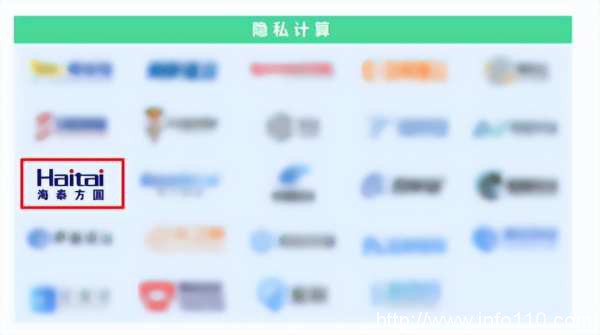 實(shí)力認(rèn)證｜海泰方圓強(qiáng)勢上榜《嘶吼2022網(wǎng)絡(luò)安全產(chǎn)業(yè)圖譜》20大領(lǐng)域