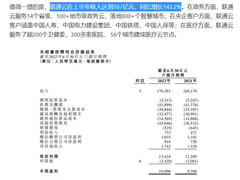 國企云計(jì)算廠商增長(zhǎng)迅猛，但私企云下滑
