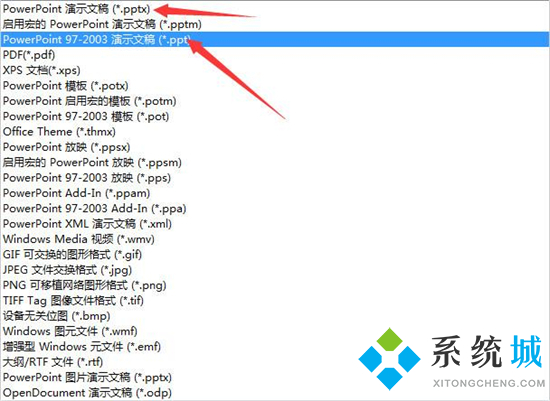 pptx是什么格式 pptx和ppt的區(qū)別