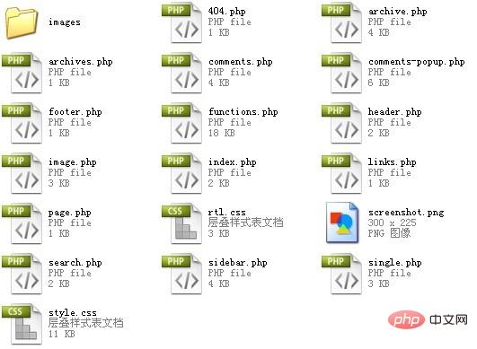 WordPress主題制作全過程（二）：主題文件構成