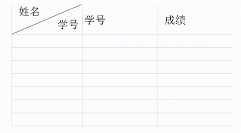 表格斜杠怎么弄然后兩邊打字 表格斜線上下打字的操作方法