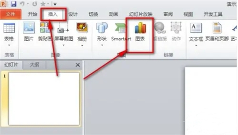 ppt怎么制作圖表 ppt怎么制作表格