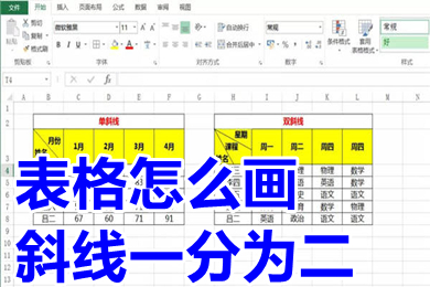 表格怎么畫斜線一分為二 表格怎么畫斜線并添加文字