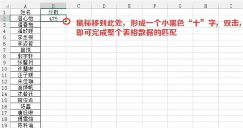 vlookup函數兩個表格怎樣匹配數據 vlookup函數的使用方法