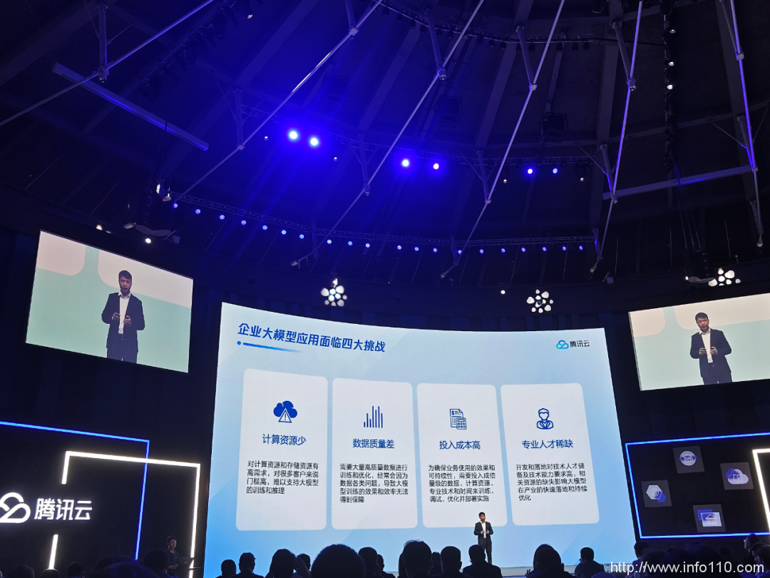 行業大模型精選商店開張，騰訊云進擊大模型第一步