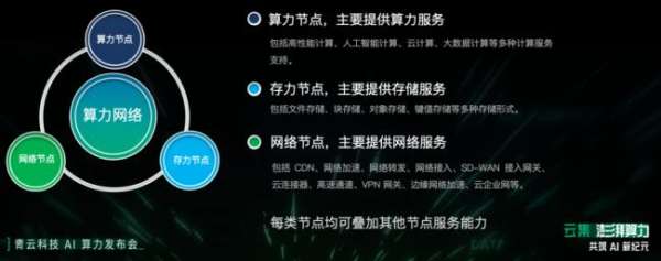 濟南超算×青云科技：多元異構算力平臺建設與運營實踐