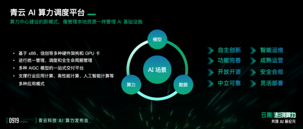 應需而生，實踐落地，青云科技 AI算力調度平臺發布