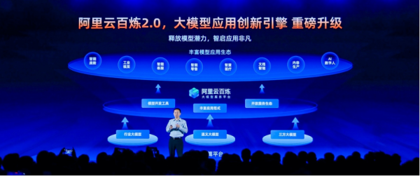 阿里云百煉平臺全面升級，支持企業級RAG，首家托管百川等大模型-站長資訊網