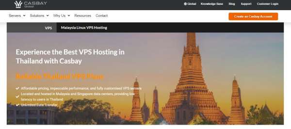 2024搭建泰國tiktok環境VPS云服務器推薦