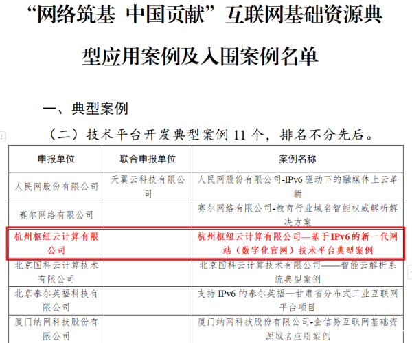 LTD樞紐云入選中國互聯(lián)網(wǎng)發(fā)展30周年典型案例